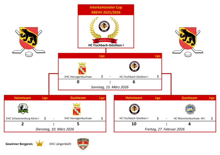 final_2025-2026_schluss.png final_2025-2026_schluss.png